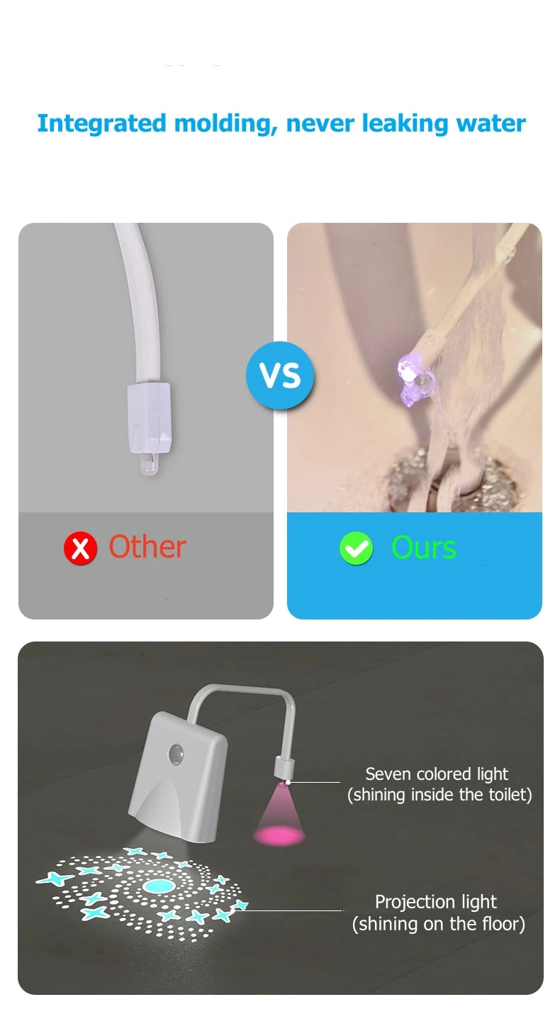 Toilet Night Light Charging Waterproof Human Sensing Toilet Induction Light Colorful Projection Lamp Bathroom Lighting Decor